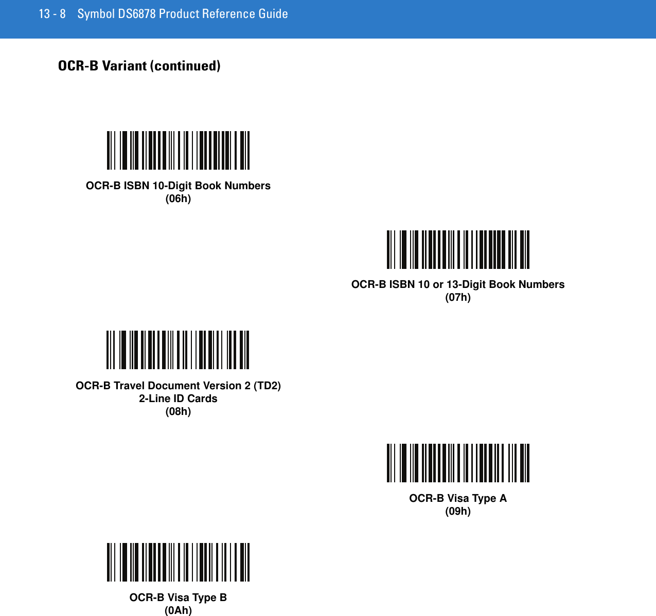 13 - 8 Symbol DS6878 Product Reference GuideOCR-B Variant (continued)OCR-B ISBN 10-Digit Book Numbers(06h)OCR-B ISBN 10 or 13-Digit Book Numbers(07h)OCR-B Travel Document Version 2 (TD2)2-Line ID Cards(08h)OCR-B Visa Type A(09h)OCR-B Visa Type B(0Ah)