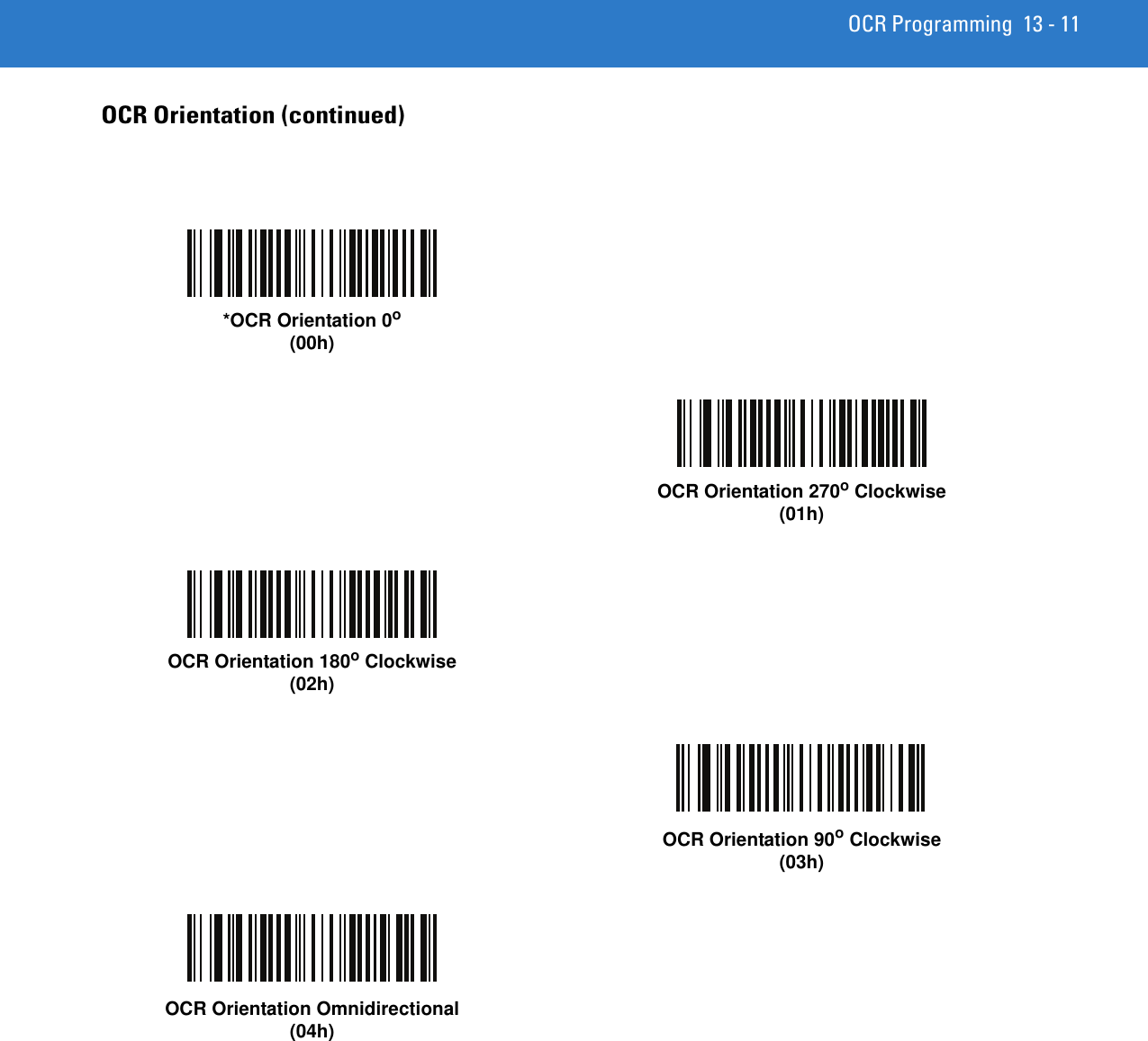 OCR Programming 13 - 11OCR Orientation (continued)*OCR Orientation 0o(00h)OCR Orientation 270o Clockwise(01h)OCR Orientation 180o Clockwise(02h)OCR Orientation 90o Clockwise(03h)OCR Orientation Omnidirectional(04h)