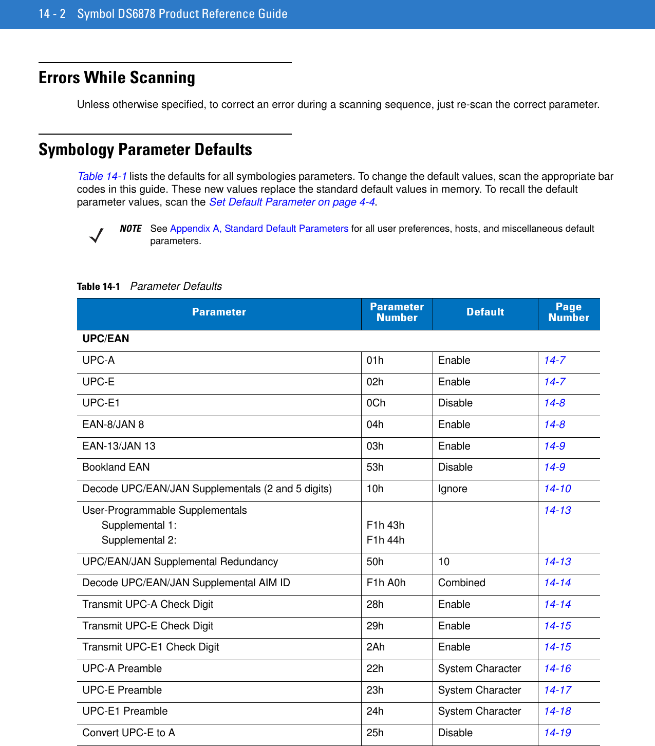 14 - 2 Symbol DS6878 Product Reference GuideErrors While ScanningUnless otherwise specified, to correct an error during a scanning sequence, just re-scan the correct parameter.Symbology Parameter DefaultsTable 14-1 lists the defaults for all symbologies parameters. To change the default values, scan the appropriate bar codes in this guide. These new values replace the standard default values in memory. To recall the default parameter values, scan the Set Default Parameter on page 4-4.NOTE See Appendix A, Standard Default Parameters for all user preferences, hosts, and miscellaneous default parameters.Table 14-1    Parameter DefaultsParameter Parameter Number Default Page NumberUPC/EANUPC-A 01h Enable14-7UPC-E 02h Enable14-7UPC-E1 0Ch Disable14-8EAN-8/JAN 8 04h Enable14-8EAN-13/JAN 13 03h Enable14-9Bookland EAN 53h Disable14-9Decode UPC/EAN/JAN Supplementals (2 and 5 digits) 10h Ignore14-10User-Programmable SupplementalsSupplemental 1: Supplemental 2: F1h 43hF1h 44h14-13UPC/EAN/JAN Supplemental Redundancy 50h 1014-13Decode UPC/EAN/JAN Supplemental AIM ID F1h A0h Combined14-14Transmit UPC-A Check Digit 28h Enable14-14Transmit UPC-E Check Digit  29h Enable14-15Transmit UPC-E1 Check Digit 2Ah Enable14-15UPC-A Preamble 22h System Character14-16UPC-E Preamble 23h System Character14-17UPC-E1 Preamble 24h System Character14-18Convert UPC-E to A 25h Disable14-19