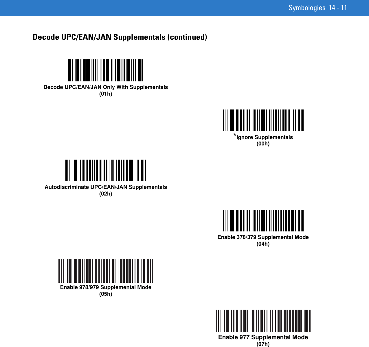 Symbologies 14 - 11Decode UPC/EAN/JAN Supplementals (continued)Decode UPC/EAN/JAN Only With Supplementals(01h)*Ignore Supplementals(00h)Autodiscriminate UPC/EAN/JAN Supplementals(02h)Enable 378/379 Supplemental Mode(04h)Enable 978/979 Supplemental Mode(05h)Enable 977 Supplemental Mode(07h)