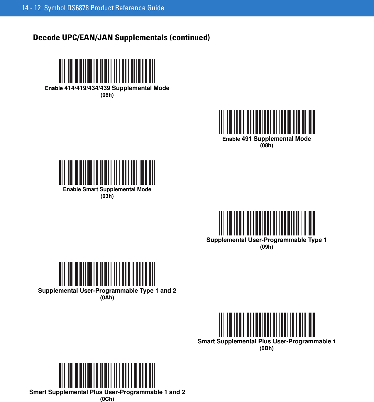 14 - 12 Symbol DS6878 Product Reference GuideDecode UPC/EAN/JAN Supplementals (continued)Enable 414/419/434/439 Supplemental Mode(06h)Enable 491 Supplemental Mode(08h)Enable Smart Supplemental Mode(03h)Supplemental User-Programmable Type 1(09h)Supplemental User-Programmable Type 1 and 2(0Ah)Smart Supplemental Plus User-Programmable 1(0Bh)Smart Supplemental Plus User-Programmable 1 and 2(0Ch)