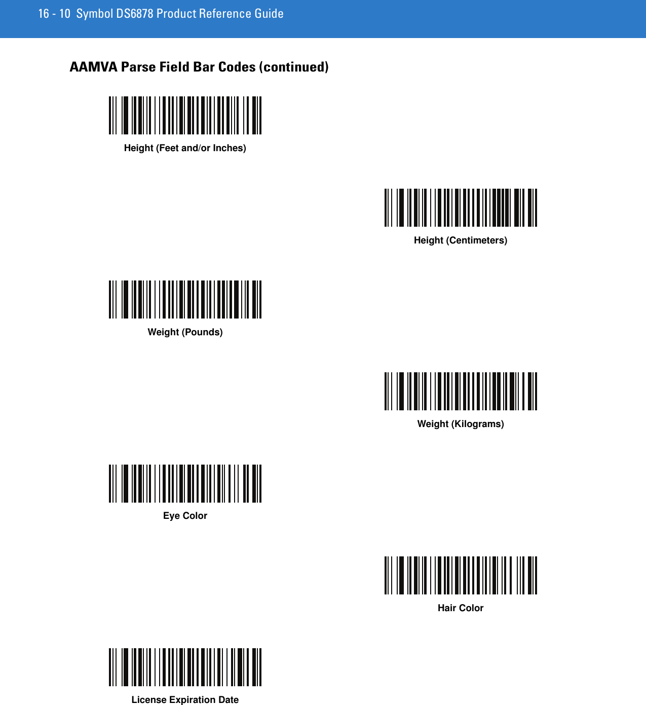 16 - 10 Symbol DS6878 Product Reference GuideAAMVA Parse Field Bar Codes (continued)Height (Feet and/or Inches)Height (Centimeters)Weight (Pounds)Weight (Kilograms)Eye ColorHair ColorLicense Expiration Date