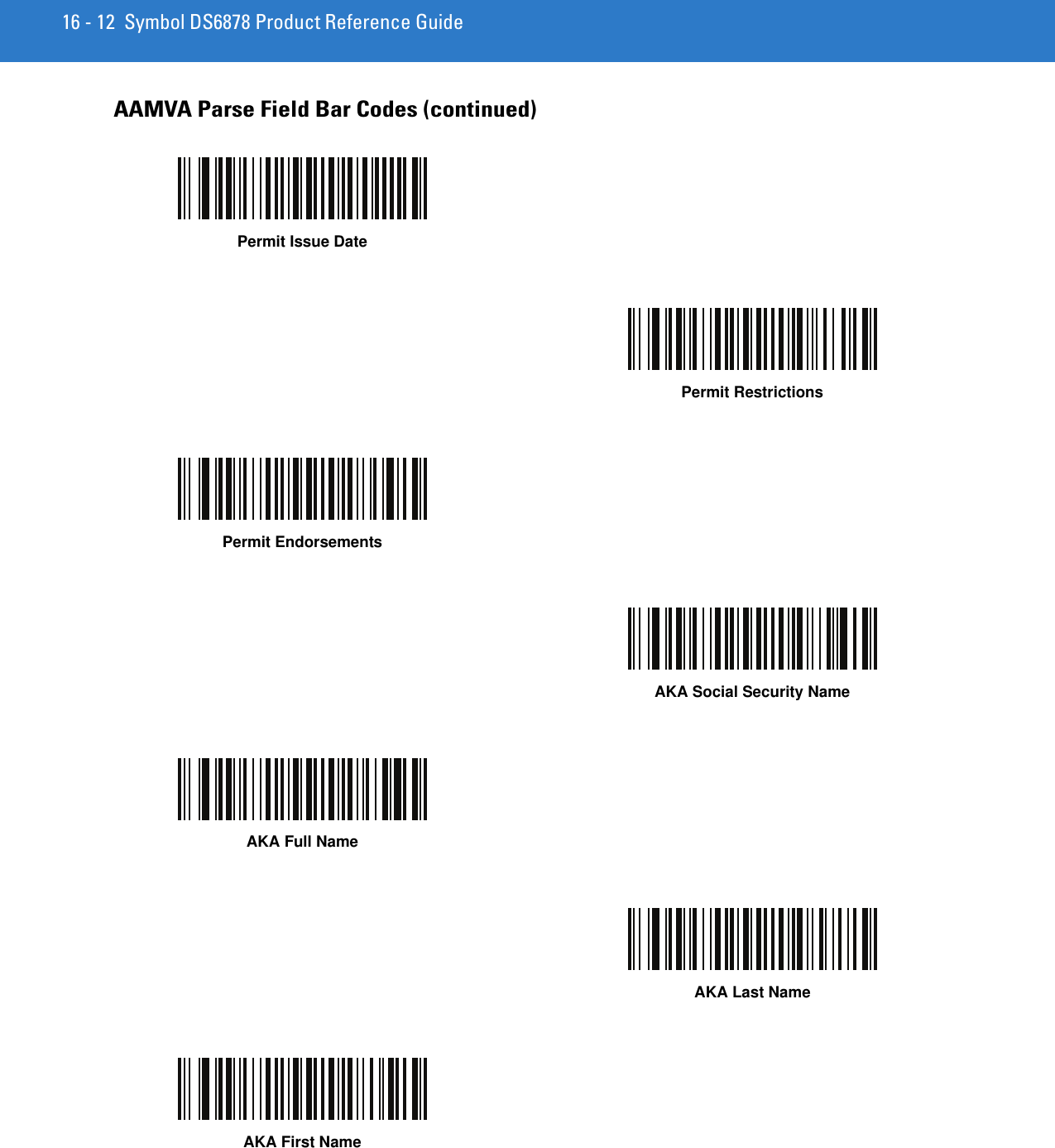 16 - 12 Symbol DS6878 Product Reference GuideAAMVA Parse Field Bar Codes (continued)Permit Issue DatePermit RestrictionsPermit EndorsementsAKA Social Security NameAKA Full NameAKA Last NameAKA First Name