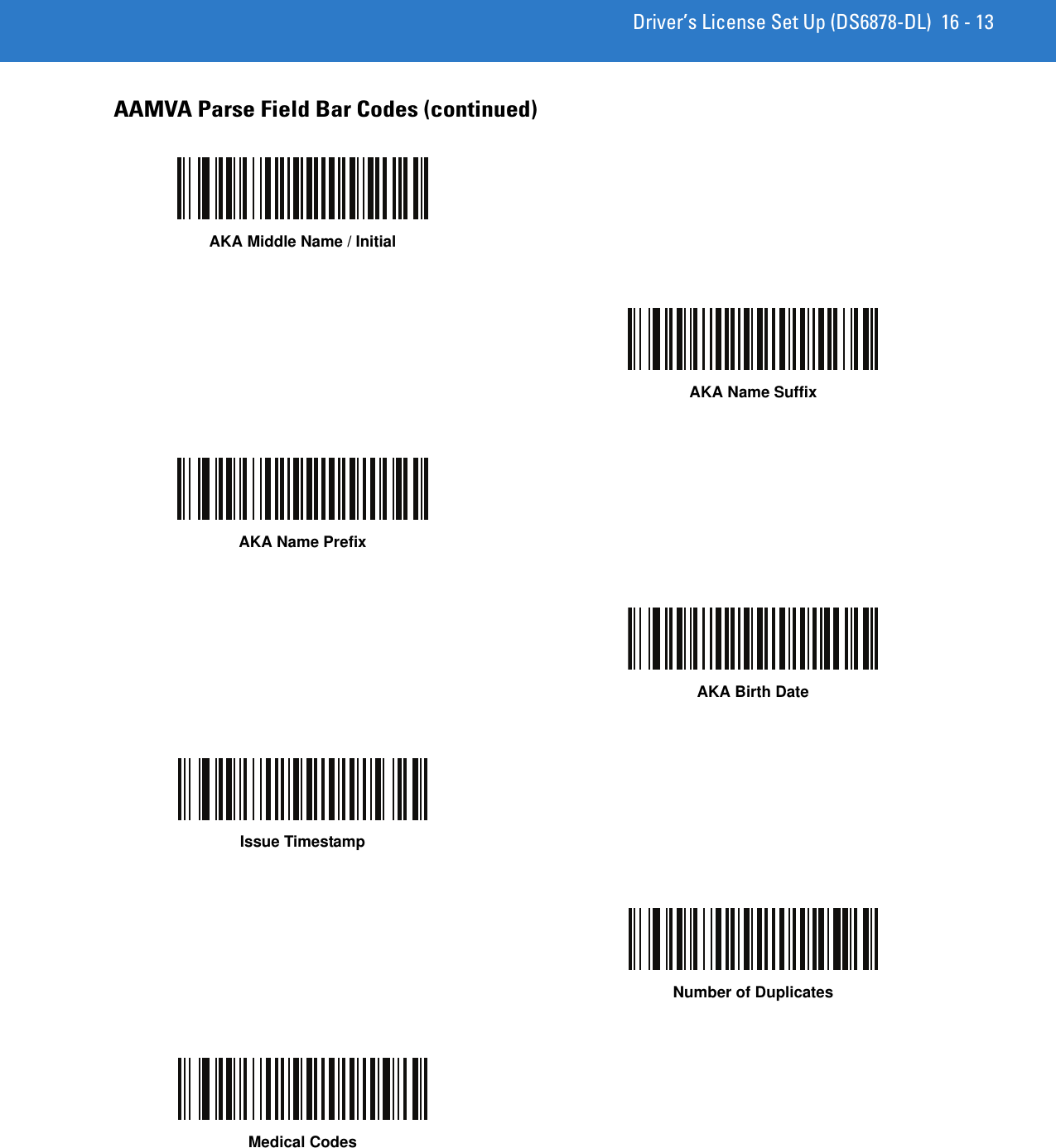 Driver’s License Set Up (DS6878-DL) 16 - 13AAMVA Parse Field Bar Codes (continued)AKA Middle Name / InitialAKA Name SuffixAKA Name PrefixAKA Birth DateIssue TimestampNumber of DuplicatesMedical Codes