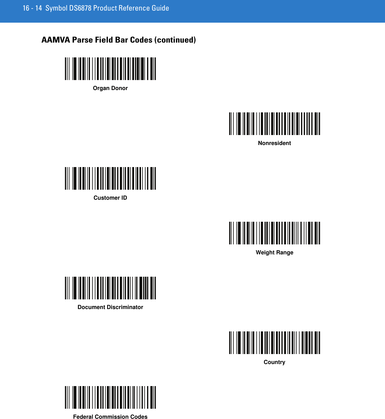 16 - 14 Symbol DS6878 Product Reference GuideAAMVA Parse Field Bar Codes (continued)Organ DonorNonresidentCustomer IDWeight RangeDocument DiscriminatorCountryFederal Commission Codes