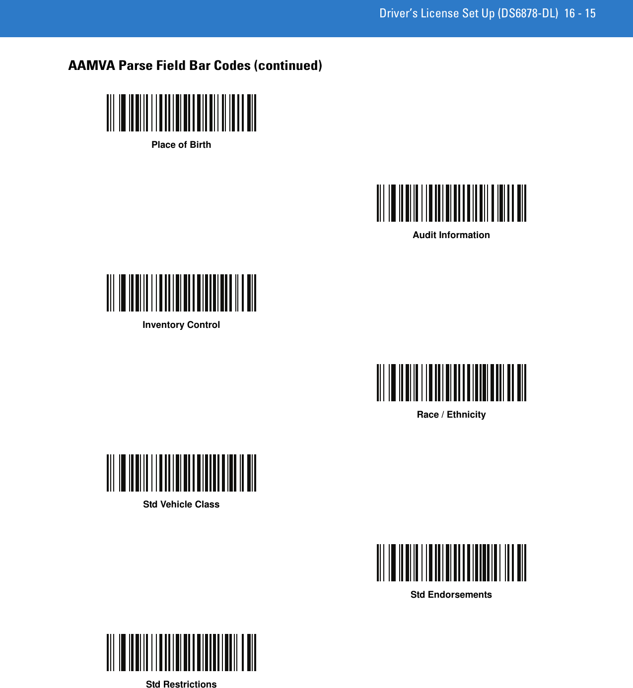 Driver’s License Set Up (DS6878-DL) 16 - 15AAMVA Parse Field Bar Codes (continued)Place of BirthAudit InformationInventory ControlRace / EthnicityStd Vehicle ClassStd EndorsementsStd Restrictions