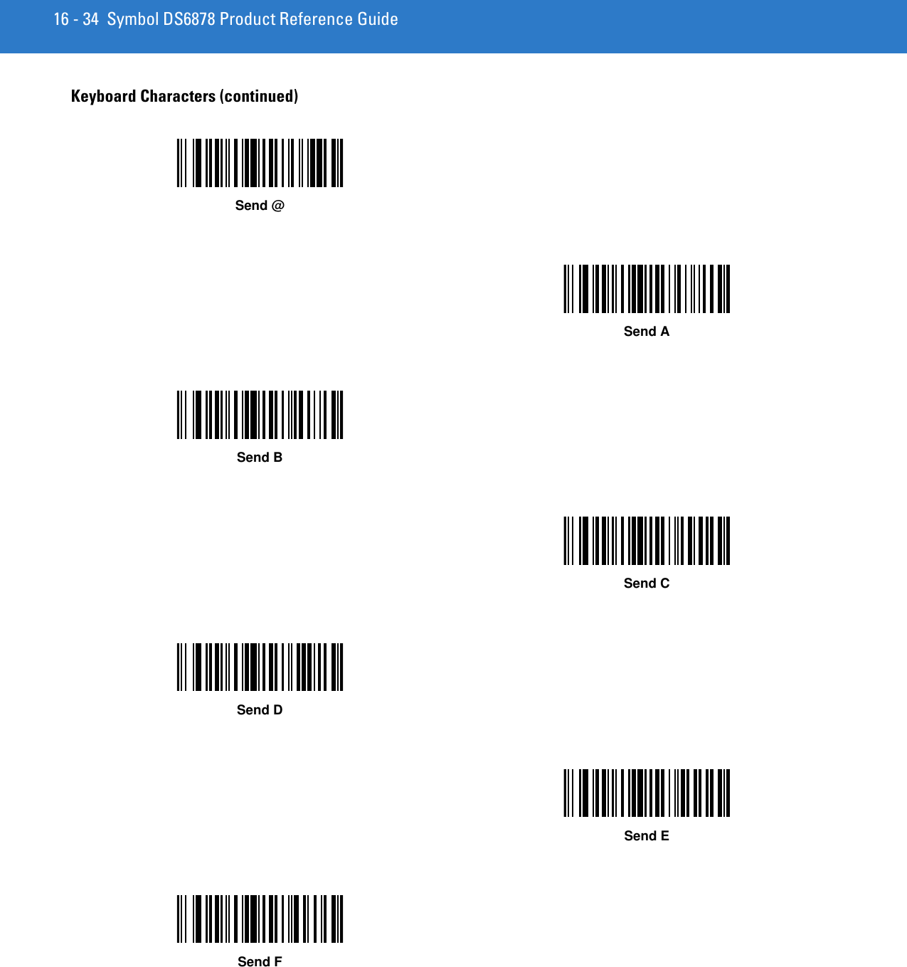 16 - 34 Symbol DS6878 Product Reference GuideKeyboard Characters (continued)Send @Send ASend BSend CSend DSend ESend F