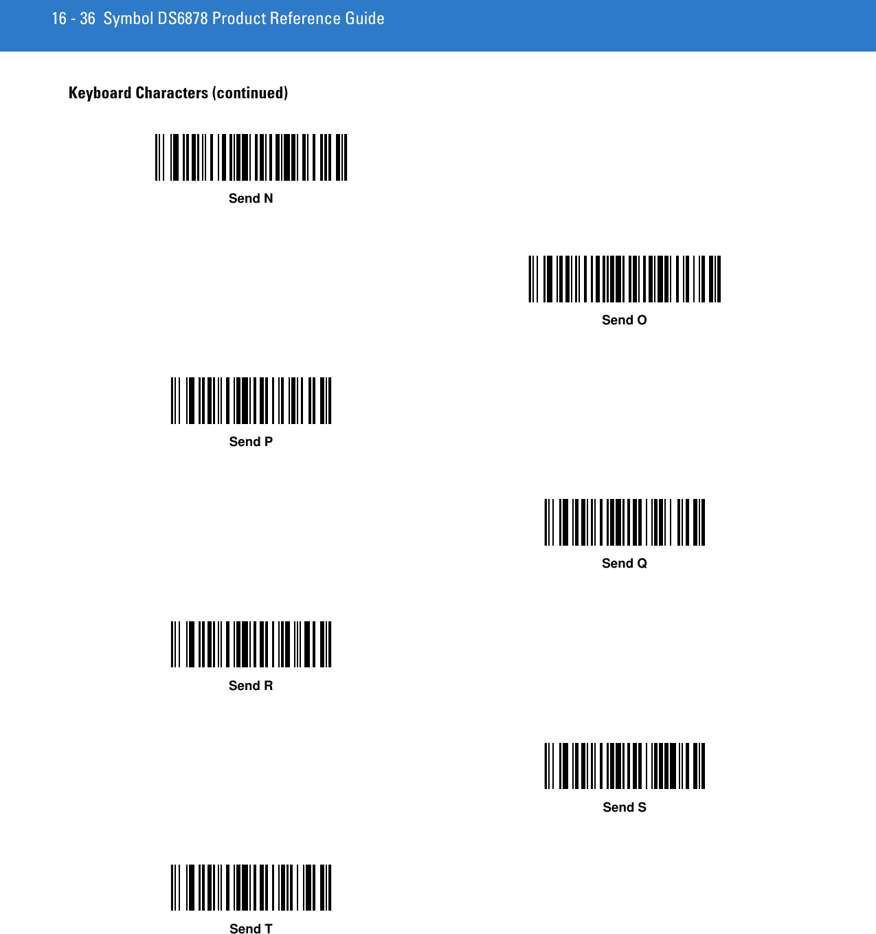 16 - 36 Symbol DS6878 Product Reference GuideKeyboard Characters (continued)Send NSend OSend PSend QSend RSend SSend T