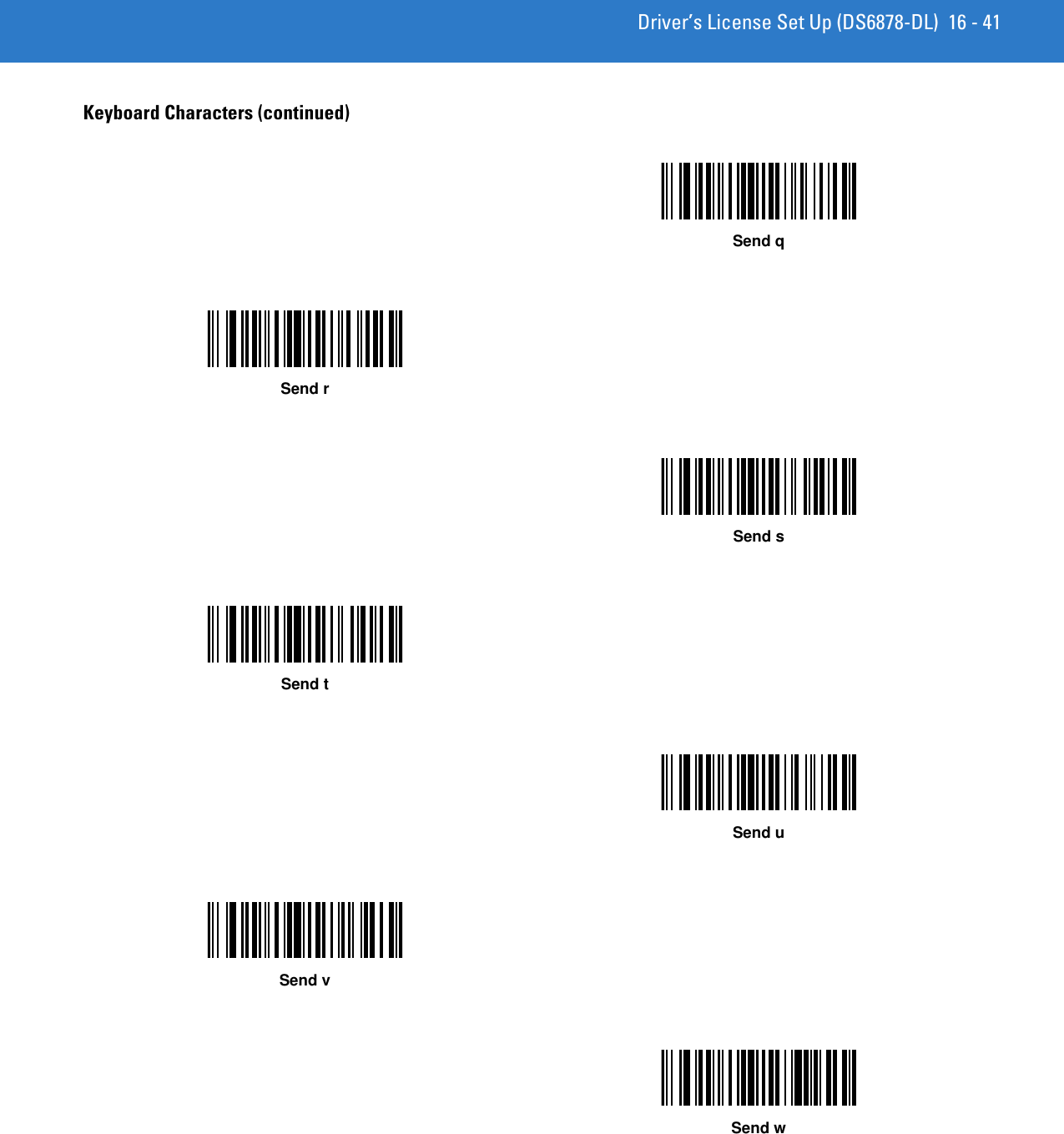 Driver’s License Set Up (DS6878-DL) 16 - 41Keyboard Characters (continued)Send qSend rSend sSend tSend uSend vSend w