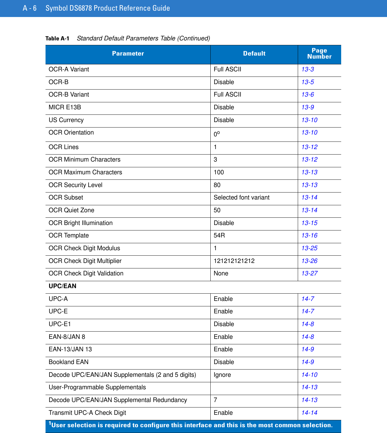 A - 6 Symbol DS6878 Product Reference GuideOCR-A Variant  Full ASCII13-3OCR-B Disable13-5OCR-B Variant  Full ASCII13-6MICR E13B  Disable13-9US Currency  Disable13-10OCR Orientation  0o13-10OCR Lines  113-12OCR Minimum Characters  313-12OCR Maximum Characters  10013-13OCR Security Level  8013-13OCR Subset  Selected font variant13-14OCR Quiet Zone  5013-14OCR Bright Illumination  Disable13-15OCR Template  54R13-16OCR Check Digit Modulus 113-25OCR Check Digit Multiplier  12121212121213-26OCR Check Digit Validation  None13-27UPC/EANUPC-A Enable14-7UPC-E Enable14-7UPC-E1 Disable14-8EAN-8/JAN 8 Enable14-8EAN-13/JAN 13 Enable14-9Bookland EAN Disable14-9Decode UPC/EAN/JAN Supplementals (2 and 5 digits) Ignore14-10User-Programmable Supplementals14-13Decode UPC/EAN/JAN Supplemental Redundancy 714-13Transmit UPC-A Check Digit Enable14-14Table A-1     Standard Default Parameters Table (Continued)Parameter Default Page Number1User selection is required to configure this interface and this is the most common selection.