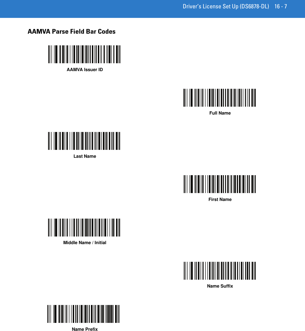 Driver’s License Set Up (DS6878-DL) 16 - 7AAMVA Parse Field Bar CodesAAMVA Issuer IDFull NameLast NameFirst NameMiddle Name / InitialName SuffixName Prefix