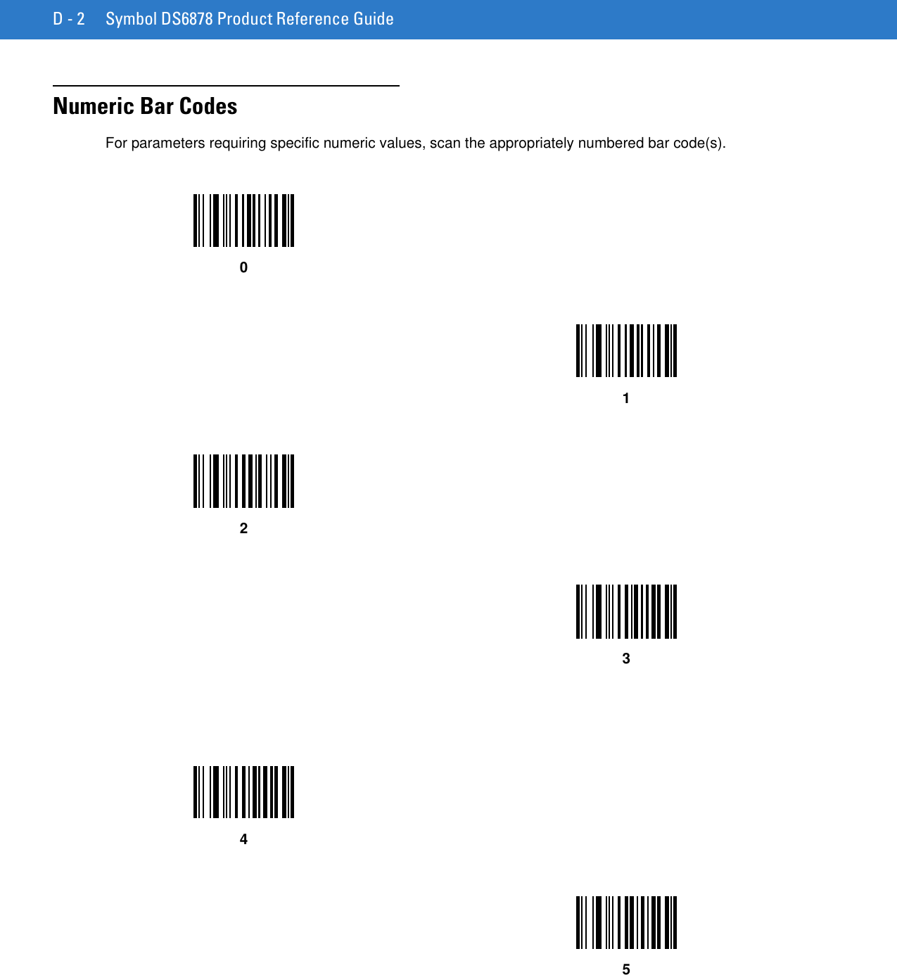 D - 2 Symbol DS6878 Product Reference GuideNumeric Bar CodesFor parameters requiring specific numeric values, scan the appropriately numbered bar code(s).012345