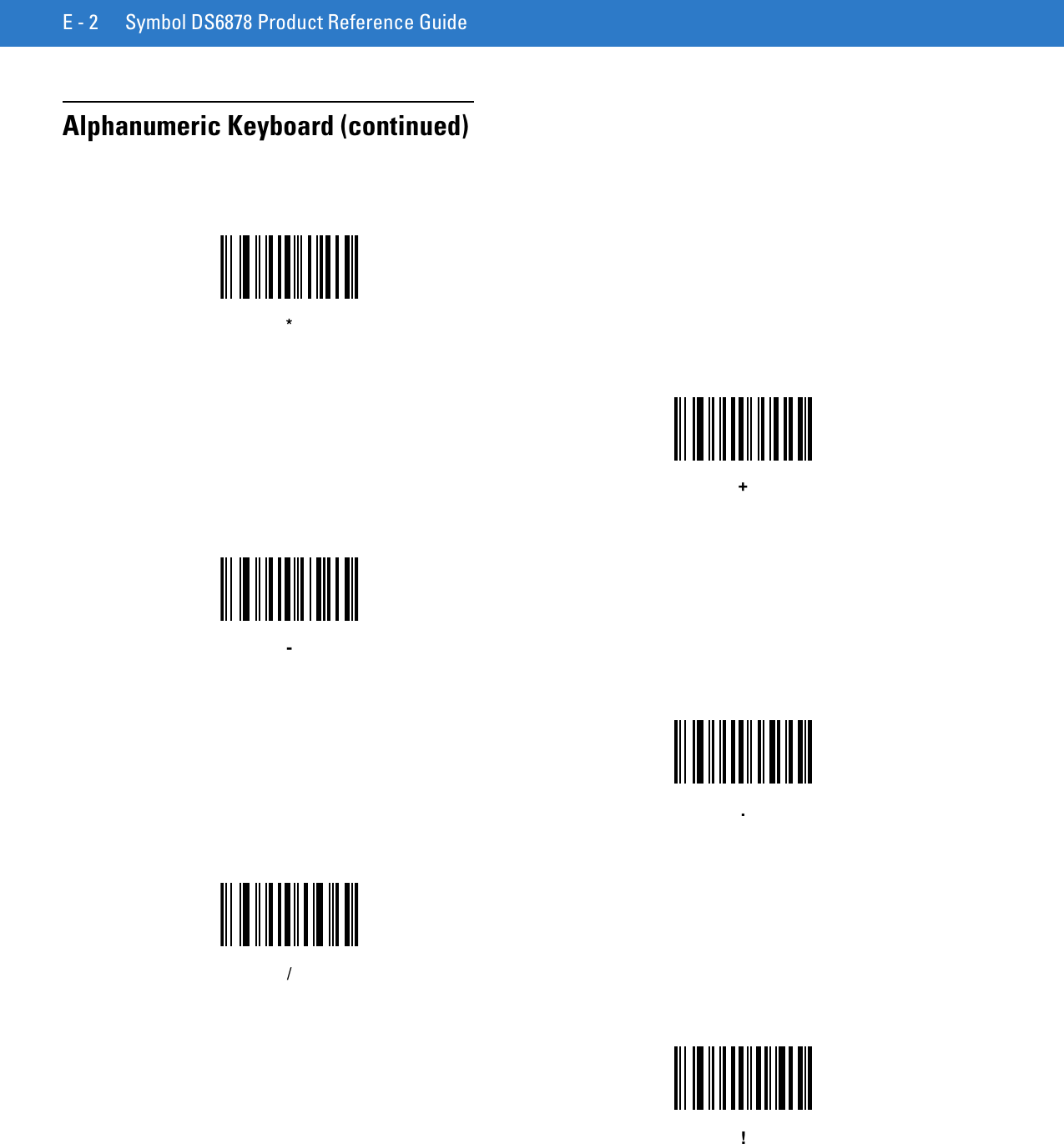 E - 2 Symbol DS6878 Product Reference GuideAlphanumeric Keyboard (continued)*+-./!