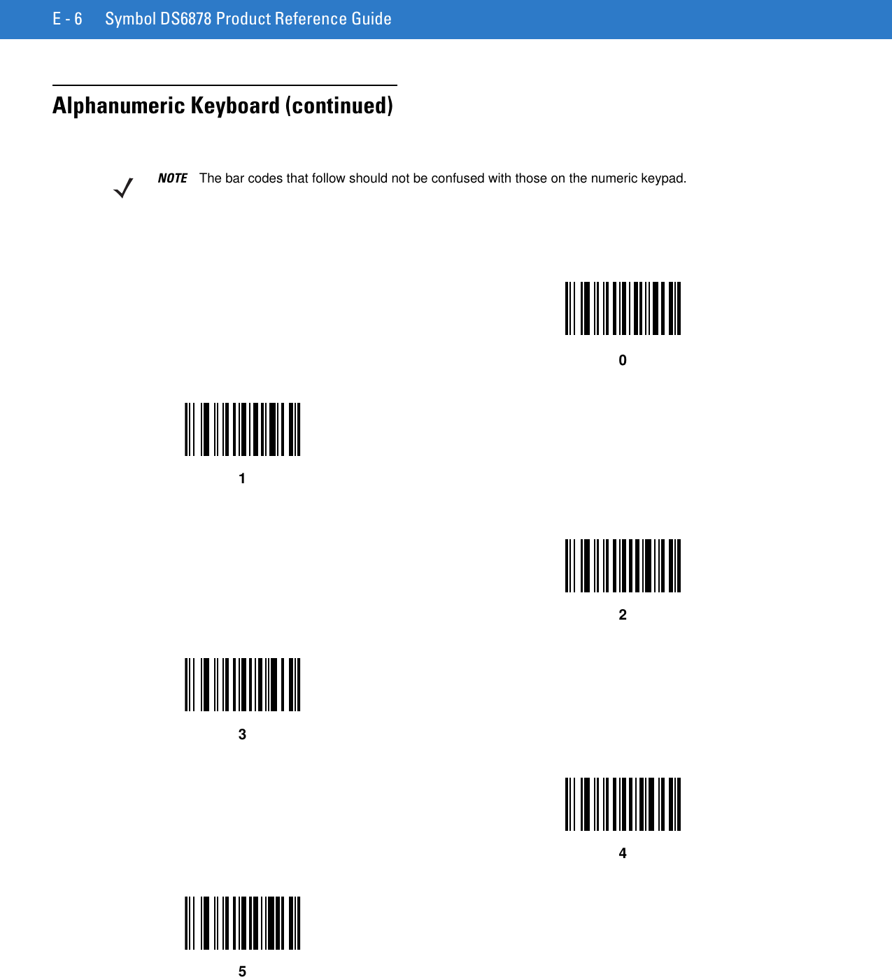 E - 6 Symbol DS6878 Product Reference GuideAlphanumeric Keyboard (continued)NOTE The bar codes that follow should not be confused with those on the numeric keypad.012345
