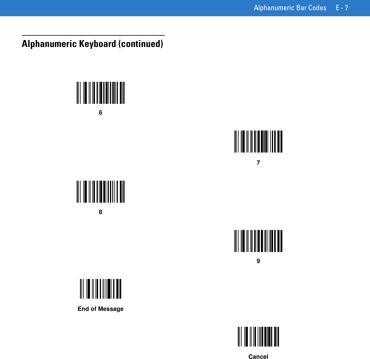 Alphanumeric Bar Codes E - 7Alphanumeric Keyboard (continued)6789End of MessageCancel