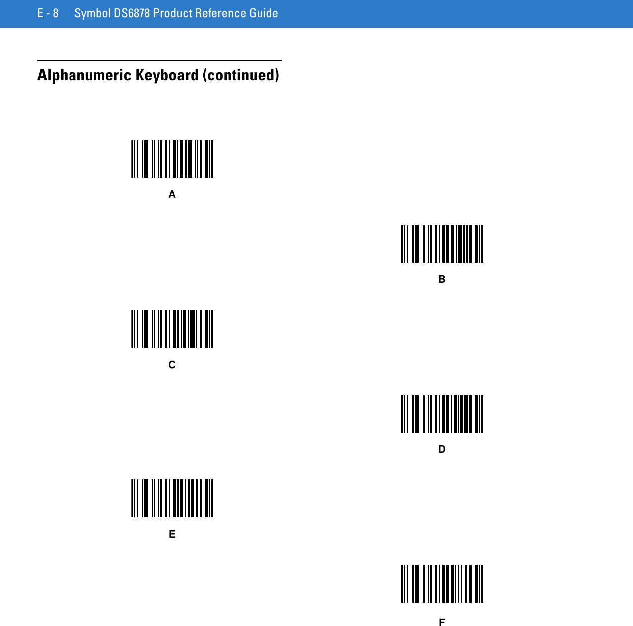 E - 8 Symbol DS6878 Product Reference GuideAlphanumeric Keyboard (continued)ABCDEF