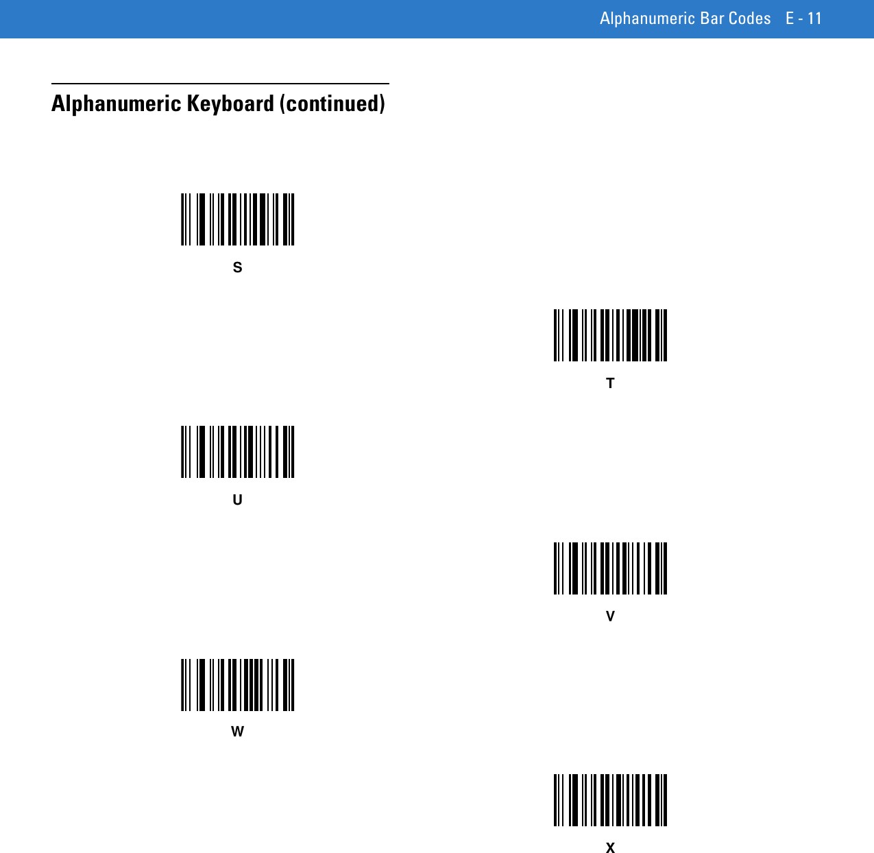 Alphanumeric Bar Codes E - 11Alphanumeric Keyboard (continued)STUVWX