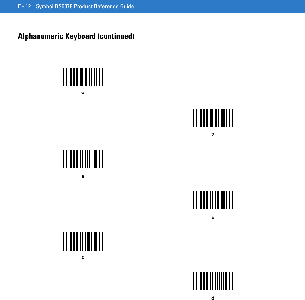 E - 12 Symbol DS6878 Product Reference GuideAlphanumeric Keyboard (continued)YZabcd