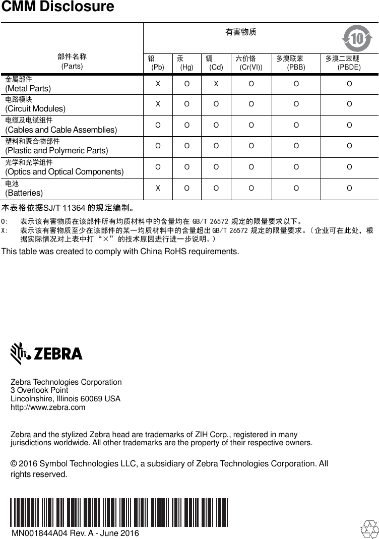  CMM Disclosure     部件名称 (Parts) 有害物质 铅 (Pb) 汞 (Hg) 镉 (Cd) 六价铬 (Cr(VI)) 多溴联苯 (PBB) 多溴二苯醚 (PBDE) 金属部件 (Metal Parts) X O X O O O 电路模块 (Circuit Modules) X O O O O O 电缆及电缆组件 (Cables and Cable Assemblies) O O O O O O 塑料和聚合物部件 (Plastic and Polymeric Parts) O O O O O O 光学和光学组件 (Optics and Optical Components) O O O O O O 电池 (Batteries) X O O O O O 本表格依据SJ/T 11364 的规定编制。 O:  表示该有害物质在该部件所有均质材料中的含量均在 GB/T 26572 规定的限量要求以下。 X:  表示该有害物质至少在该部件的某一均质材料中的含量超出 GB/T 26572 规定的限量要求。( 企业可在此处，根 据实际情况对上表中打 “×” 的技术原因进行进一步说明。） This table was created to comply with China RoHS requirements.            Zebra Technologies Corporation 3 Overlook Point Lincolnshire, Illinois 60069 USA http://www.zebra.com   Zebra and the stylized Zebra head are trademarks of ZIH Corp., registered in many jurisdictions worldwide. All other trademarks are the property of their respective owners.  © 2016 Symbol Technologies LLC, a subsidiary of Zebra Technologies Corporation. All rights reserved.      MN001844A04 Rev. A - June 2016 