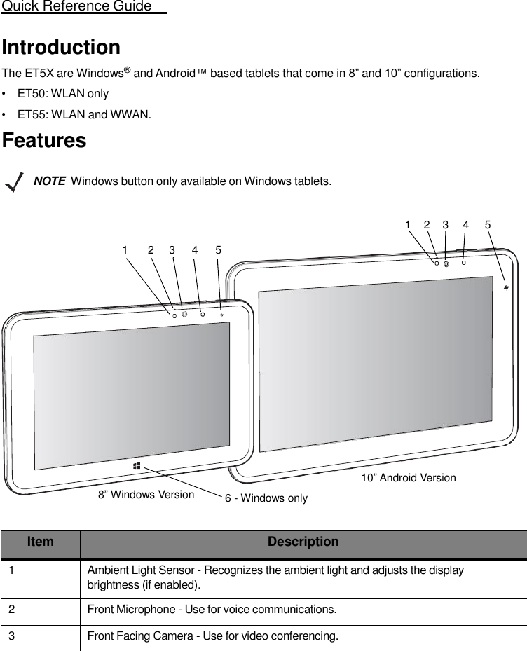 Quick Reference Guide  3   Introduction The ET5X are Windows® and Android™ based tablets that come in 8” and 10” configurations. • ET50: WLAN only • ET55: WLAN and WWAN.  Features   NOTE  Windows button only available on Windows tablets.   1    2    3     4  5  1  2  3  4  5                 8” Windows Version   6 - Windows only 10” Android Version   Item Description 1 Ambient Light Sensor - Recognizes the ambient light and adjusts the display brightness (if enabled). 2 Front Microphone - Use for voice communications. 3 Front Facing Camera - Use for video conferencing. 