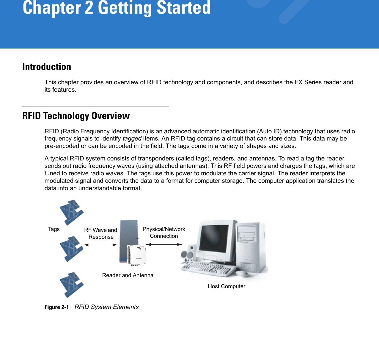 Chapter 2 Getting StartedIntroductionThis chapter provides an overview of RFID technology and components, and describes the FX Series reader and its features.RFID Technology OverviewRFID (Radio Frequency Identification) is an advanced automatic identification (Auto ID) technology that uses radio frequency signals to identify tagged items. An RFID tag contains a circuit that can store data. This data may be pre-encoded or can be encoded in the field. The tags come in a variety of shapes and sizes. A typical RFID system consists of transponders (called tags), readers, and antennas. To read a tag the reader sends out radio frequency waves (using attached antennas). This RF field powers and charges the tags, which are tuned to receive radio waves. The tags use this power to modulate the carrier signal. The reader interprets the modulated signal and converts the data to a format for computer storage. The computer application translates the data into an understandable format.Figure 2-1    RFID System ElementsReader and AntennaHost ComputerPhysical/Network ConnectionRF Wave and ResponseTags