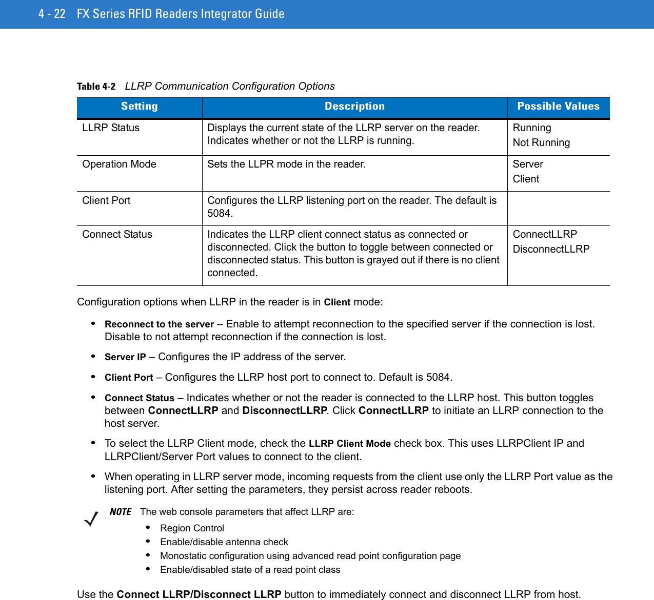 4 - 22 FX Series RFID Readers Integrator GuideConfiguration options when LLRP in the reader is in Client mode:•Reconnect to the server – Enable to attempt reconnection to the specified server if the connection is lost. Disable to not attempt reconnection if the connection is lost. •Server IP – Configures the IP address of the server. •Client Port – Configures the LLRP host port to connect to. Default is 5084. •Connect Status – Indicates whether or not the reader is connected to the LLRP host. This button toggles between ConnectLLRP and DisconnectLLRP. Click ConnectLLRP to initiate an LLRP connection to the host server. •To select the LLRP Client mode, check the LLRP Client Mode check box. This uses LLRPClient IP and LLRPClient/Server Port values to connect to the client. •When operating in LLRP server mode, incoming requests from the client use only the LLRP Port value as the listening port. After setting the parameters, they persist across reader reboots.Use the Connect LLRP/Disconnect LLRP button to immediately connect and disconnect LLRP from host. Table 4-2    LLRP Communication Configuration OptionsSetting Description Possible ValuesLLRP Status Displays the current state of the LLRP server on the reader. Indicates whether or not the LLRP is running.RunningNot RunningOperation Mode Sets the LLPR mode in the reader.  ServerClientClient Port Configures the LLRP listening port on the reader. The default is 5084.Connect Status Indicates the LLRP client connect status as connected or disconnected. Click the button to toggle between connected or disconnected status. This button is grayed out if there is no client connected.ConnectLLRPDisconnectLLRPNOTE The web console parameters that affect LLRP are:•Region Control•Enable/disable antenna check•Monostatic configuration using advanced read point configuration page•Enable/disabled state of a read point class