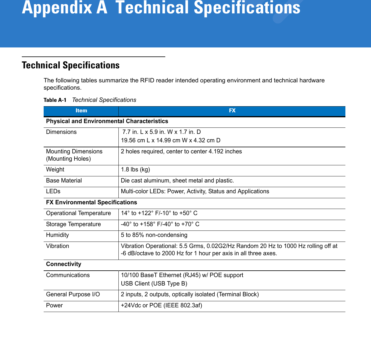 Appendix A  Technical SpecificationsTechnical SpecificationsThe following tables summarize the RFID reader intended operating environment and technical hardware specifications.Table A-1    Technical SpecificationsItem FXPhysical and Environmental CharacteristicsDimensions   7.7 in. L x 5.9 in. W x 1.7 in. D19.56 cm L x 14.99 cm W x 4.32 cm DMounting Dimensions (Mounting Holes)2 holes required, center to center 4.192 inchesWeight  1.8 lbs (kg)Base Material Die cast aluminum, sheet metal and plastic.LEDs Multi-color LEDs: Power, Activity, Status and ApplicationsFX Environmental SpecificationsOperational Temperature 14° to +122° F/-10° to +50° CStorage Temperature -40° to +158° F/-40° to +70° CHumidity 5 to 85% non-condensingVibration Vibration Operational: 5.5 Grms, 0.02G2/Hz Random 20 Hz to 1000 Hz rolling off at -6 dB/octave to 2000 Hz for 1 hour per axis in all three axes.ConnectivityCommunications 10/100 BaseT Ethernet (RJ45) w/ POE supportUSB Client (USB Type B)General Purpose I/O 2 inputs, 2 outputs, optically isolated (Terminal Block)Power +24Vdc or POE (IEEE 802.3af)