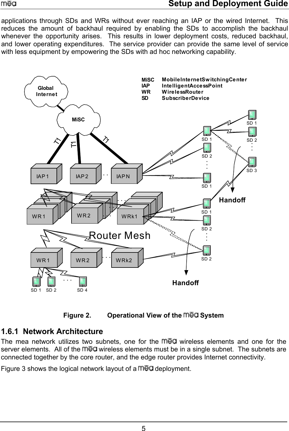     Setup and Deployment Guide applications through SDs and WRs without ever reaching an IAP or the wired Internet.  This reduces the amount of backhaul required by enabling the SDs to accomplish the backhaul whenever the opportunity arises.  This results in lower deployment costs, reduced backhaul, and lower operating expenditures.  The service provider can provide the same level of service with less equipment by empowering the SDs with ad hoc networking capability.   WR 1WR 2WR k2WR k1WR 1. . .. . .T1T1. . .T1. . .SD 2SD 1SD 1. . .SD 2SD 1SD 2. . .SD 2SD 1SD 3. . .. . .SD 2SD 1SD 4. . .MiSCIAPWRSDHandoffHandoffRouter MeshMobile Internet Switching CenterIntelligent Access PointW ire le ss RouterSubscriber DeviceMiSCGlobalInternetIA P  1IA P  2IA P  NWR 2 Figure 2.  Operational View of the   System 1.6.1 Network Architecture The mea network utilizes two subnets, one for the   wireless elements and one for the server elements.  All of the   wireless elements must be in a single subnet.  The subnets are connected together by the core router, and the edge router provides Internet connectivity. Figure 3 shows the logical network layout of a   deployment.   5 