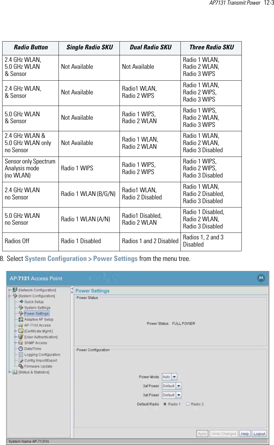 AP7131 Transmit Power   12-3 8. Select System Configuration &gt; Power Settings from the menu tree.Radio Button Single Radio SKU Dual Radio SKU Three Radio SKU2.4 GHz WLAN, 5.0 GHz WLAN &amp; SensorNot Available Not AvailableRadio 1 WLAN, Radio 2 WLAN, Radio 3 WIPS2.4 GHz WLAN, &amp; Sensor Not Available Radio1 WLAN, Radio 2 WIPSRadio 1 WLAN, Radio 2 WIPS, Radio 3 WIPS5.0 GHz WLAN &amp; Sensor Not Available Radio 1 WIPS, Radio 2 WLANRadio 1 WIPS, Radio 2 WLAN,Radio 3 WIPS2.4 GHz WLAN &amp; 5.0 GHz WLAN only   no SensorNot Available Radio 1 WLAN, Radio 2 WLANRadio 1 WLAN, Radio 2 WLAN, Radio 3 DisabledSensor only Spectrum Analysis mode (no WLAN)Radio 1 WIPS Radio 1 WIPS, Radio 2 WIPSRadio 1 WIPS, Radio 2 WIPS, Radio 3 Disabled2.4 GHz WLAN   no Sensor Radio 1 WLAN (B/G/N) Radio1 WLAN, Radio 2 DisabledRadio 1 WLAN, Radio 2 Disabled, Radio 3 Disabled5.0 GHz WLAN   no Sensor Radio 1 WLAN (A/N) Radio1 Disabled, Radio 2 WLANRadio 1 Disabled, Radio 2 WLAN, Radio 3 DisabledRadios Off Radio 1 Disabled Radios 1 and 2 Disabled Radios 1, 2 and 3 Disabled