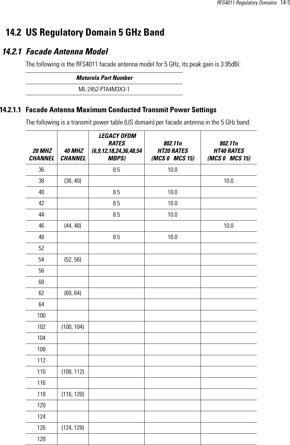RFS4011 Regulatory Domains   14-5 14.2 US Regulatory Domain 5 GHz Band14.2.1 Facade Antenna ModelThe following is the RFS4011 facade antenna model for 5 GHz, its peak gain is 3.95dBi:14.2.1.1 Facade Antenna Maximum Conducted Transmit Power SettingsThe following is a transmit power table (US domain) per facade antenna in the 5 GHz band:  Motorola Part NumberML-2452-PTA4M3X3-1 20 MHZ CHANNEL 40 MHZ CHANNEL LEGACY OFDM RATES (6,9,12,18,24,36,48,54 MBPS) 802.11n HT20 RATES (MCS 0   MCS 15)802.11n HT40 RATES (MCS 0   MCS 15) 36  8.5 10.038 (36, 40) 10.040  8.5 10.042  8.5 10.044  8.5 10.046 (44, 48) 10.048  8.5 10.052  54 (52, 56)56  60  62 (60, 64)64  100  102 (100, 104)104  108  112  110 (108, 112)116  118 (116, 120)120  124  126 (124, 128)128  