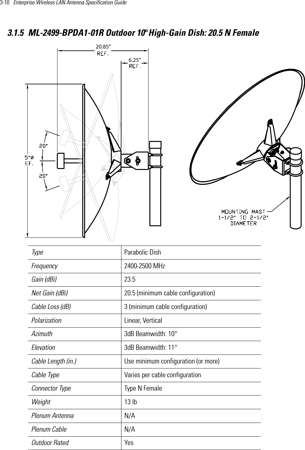 3-10   Enterprise Wireless LAN Antenna Specification Guide 3.1.5 ML-2499-BPDA1-01R Outdoor 10°High-Gain Dish: 20.5 N FemaleType Parabolic Dish Frequency 2400-2500 MHzGain (dBi) 23.5Net Gain (dBi) 20.5 (minimum cable configuration)Cable Loss (dB) 3 (minimum cable configuration) Polarization Linear, VerticalAzimuth 3dB Beamwidth: 10°Elevation 3dB Beamwidth: 11°Cable Length (in.) Use minimum configuration (or more)Cable Type Varies per cable configurationConnector Type Type N Female Weight 13 lbPlenum Antenna N/APlenum Cable N/AOutdoor Rated Yes  20.85”6.25”