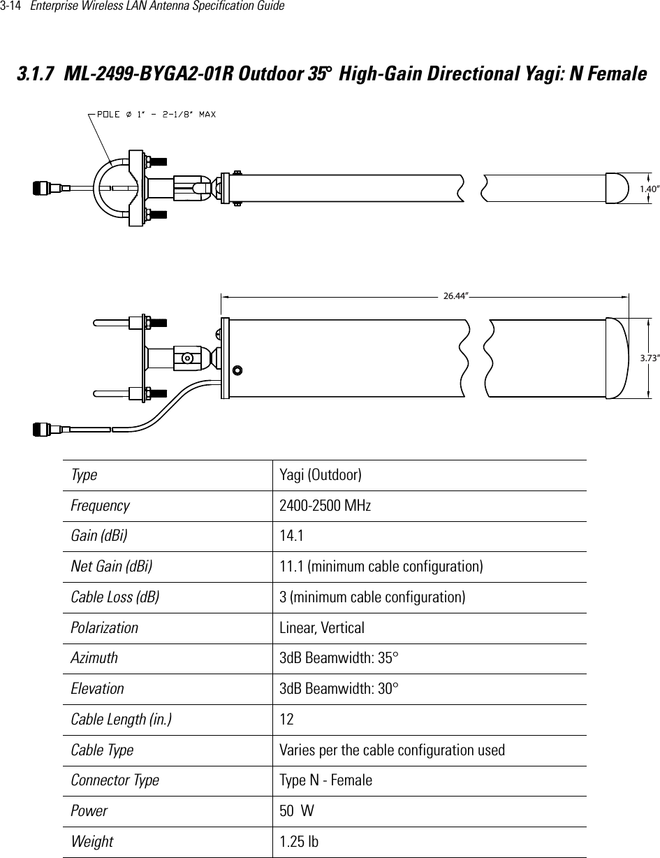 3-14   Enterprise Wireless LAN Antenna Specification Guide 3.1.7 ML-2499-BYGA2-01R Outdoor 35° High-Gain Directional Yagi: N Female  Type Yagi (Outdoor)Frequency 2400-2500 MHzGain (dBi) 14.1Net Gain (dBi) 11.1 (minimum cable configuration)Cable Loss (dB) 3 (minimum cable configuration)Polarization Linear, VerticalAzimuth 3dB Beamwidth: 35°Elevation 3dB Beamwidth: 30°Cable Length (in.) 12Cable Type Varies per the cable configuration usedConnector Type Type N - Female Power 50  WWeight 1.25 lb26.44”1.40”3.73”