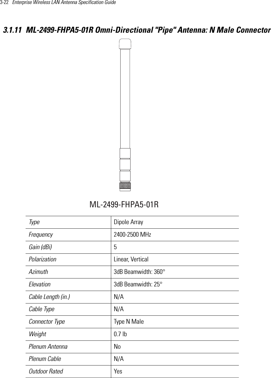 3-22   Enterprise Wireless LAN Antenna Specification Guide 3.1.11 ML-2499-FHPA5-01R Omni-Directional &quot;Pipe&quot; Antenna: N Male Connector Type Dipole ArrayFrequency 2400-2500 MHzGain (dBi) 5Polarization Linear, VerticalAzimuth 3dB Beamwidth: 360°Elevation 3dB Beamwidth: 25°Cable Length (in.) N/ACable Type N/AConnector Type Type N Male Weight 0.7 lbPlenum Antenna No Plenum Cable N/AOutdoor Rated YesML-2499-FHPA5-01R