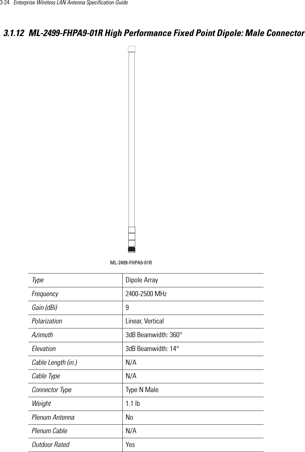 3-24   Enterprise Wireless LAN Antenna Specification Guide 3.1.12 ML-2499-FHPA9-01R High Performance Fixed Point Dipole: Male Connector Type Dipole Array Frequency 2400-2500 MHzGain (dBi) 9Polarization Linear, VerticalAzimuth 3dB Beamwidth: 360°Elevation 3dB Beamwidth: 14°Cable Length (in.) N/ACable Type N/AConnector Type Type N Male Weight 1.1 lbPlenum Antenna NoPlenum Cable N/AOutdoor Rated YesML-2499-FHPA9-01R