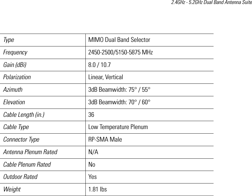 2.4GHz - 5.2GHz Dual Band Antenna Suite  Type MIMO Dual Band SelectorFrequency 2450-2500/5150-5875 MHzGain (dBi) 8.0 / 10.7Polarization Linear, VerticalAzimuth 3dB Beamwidth: 75° / 55°Elevation 3dB Beamwidth: 70° / 60°Cable Length (in.) 36Cable Type Low Temperature PlenumConnector Type RP-SMA Male Antenna Plenum Rated N/ACable Plenum Rated NoOutdoor Rated YesWeight 1.81 lbs