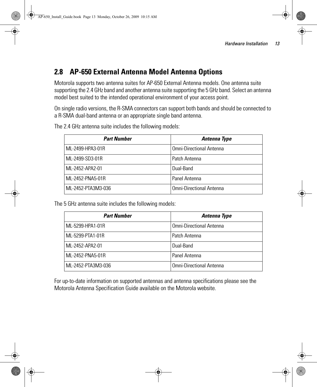 Hardware Installation 132.8    AP-650 External Antenna Model Antenna OptionsMotorola supports two antenna suites for AP-650 External Antenna models. One antenna suite supporting the 2.4 GHz band and another antenna suite supporting the 5 GHz band. Select an antenna model best suited to the intended operational environment of your access point.On single radio versions, the R-SMA connectors can support both bands and should be connected to a R-SMA dual-band antenna or an appropriate single band antenna. The 2.4 GHz antenna suite includes the following models:The 5 GHz antenna suite includes the following models:For up-to-date information on supported antennas and antenna specifications please see the Motorola Antenna Specification Guide available on the Motorola website.Part Number Antenna TypeML-2499-HPA3-01R Omni-Directional Antenna ML-2499-SD3-01R Patch AntennaML-2452-APA2-01 Dual-BandML-2452-PNA5-01R Panel AntennaML-2452-PTA3M3-036 Omni-Directional AntennaPart Number Antenna TypeML-5299-HPA1-01R Omni-Directional Antenna ML-5299-PTA1-01R Patch AntennaML-2452-APA2-01 Dual-BandML-2452-PNA5-01R Panel AntennaML-2452-PTA3M3-036 Omni-Directional AntennaAP-650_Install_Guide.book  Page 13  Monday, October 26, 2009  10:15 AM