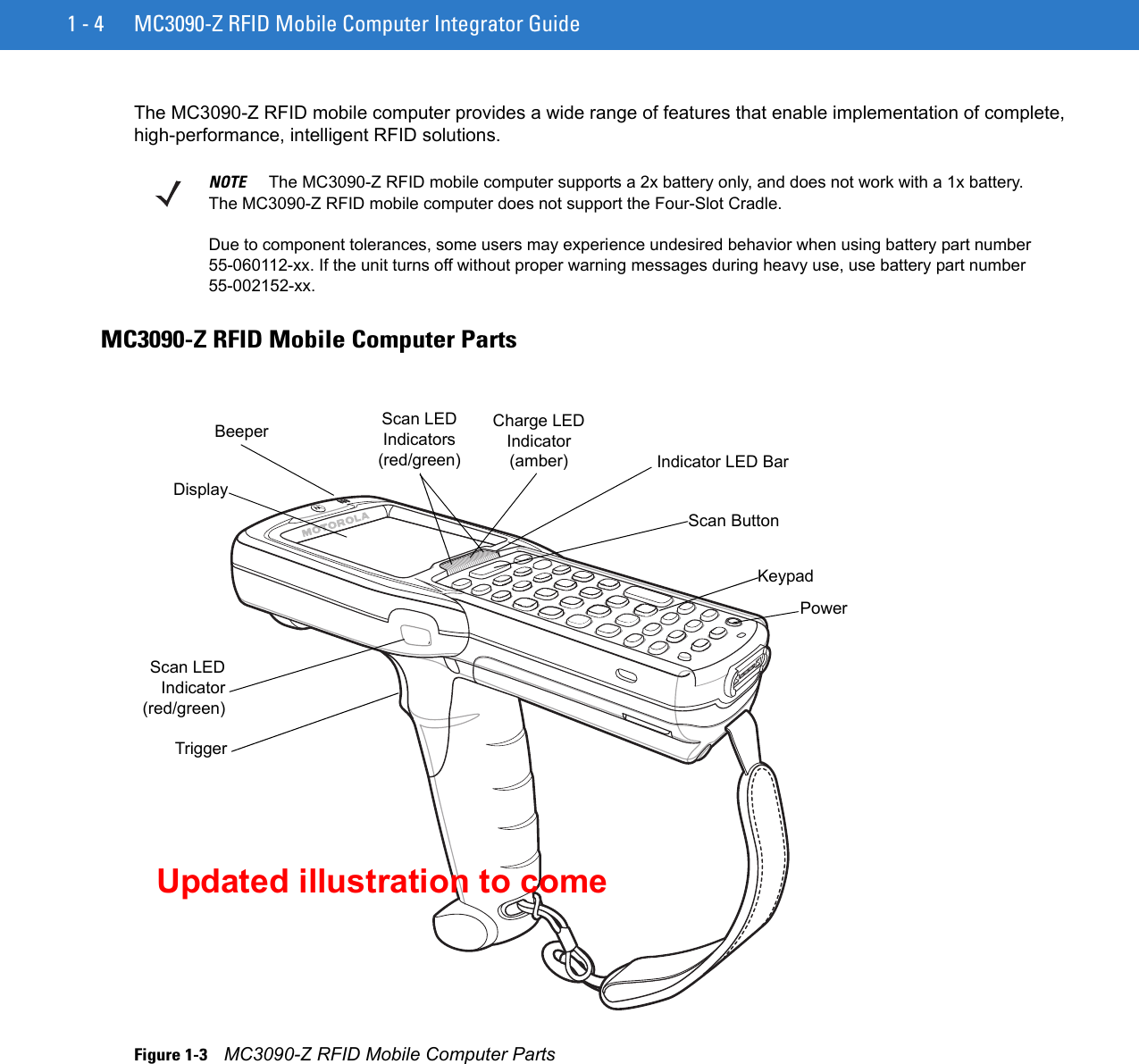 1 - 4 MC3090-Z RFID Mobile Computer Integrator GuideThe MC3090-Z RFID mobile computer provides a wide range of features that enable implementation of complete, high-performance, intelligent RFID solutions. MC3090-Z RFID Mobile Computer PartsFigure 1-3    MC3090-Z RFID Mobile Computer PartsNOTE     The MC3090-Z RFID mobile computer supports a 2x battery only, and does not work with a 1x battery.The MC3090-Z RFID mobile computer does not support the Four-Slot Cradle.Due to component tolerances, some users may experience undesired behavior when using battery part number 55-060112-xx. If the unit turns off without proper warning messages during heavy use, use battery part number 55-002152-xx. KeypadIndicator LED BarDisplayPowerScan ButtonBeeperTriggerScan LED Indicators (red/green)Charge LED Indicator (amber)Scan LEDIndicator(red/green)Updated illustration to come