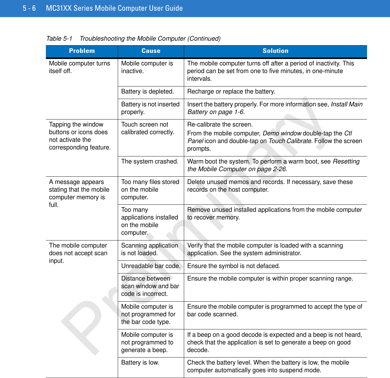 5 - 6 MC31XX Series Mobile Computer User GuideMobile computer turns itself off. Mobile computer is inactive. The mobile computer turns off after a period of inactivity. This period can be set from one to five minutes, in one-minute intervals.Battery is depleted. Recharge or replace the battery.Battery is not inserted properly. Insert the battery properly. For more information see, Install Main Battery on page 1-6.Tapping the window buttons or icons does not activate the corresponding feature.Touch screen not calibrated correctly. Re-calibrate the screen. From the mobile computer, Demo window double-tap the Ctl Panel icon and double-tap on Touch Calibrate. Follow the screen prompts.The system crashed. Warm boot the system. To perform a warm boot, see Resetting the Mobile Computer on page 2-26.A message appears stating that the mobile computer memory is full.Too many files stored on the mobile computer.Delete unused memos and records. If necessary, save these records on the host computer.Too many applications installed on the mobile computer.Remove unused installed applications from the mobile computer to recover memory. The mobile computer does not accept scan input.Scanning application is not loaded. Verify that the mobile computer is loaded with a scanning application. See the system administrator.Unreadable bar code. Ensure the symbol is not defaced.Distance between scan window and bar code is incorrect.Ensure the mobile computer is within proper scanning range.Mobile computer is not programmed for the bar code type.Ensure the mobile computer is programmed to accept the type of bar code scanned. Mobile computer is not programmed to generate a beep.If a beep on a good decode is expected and a beep is not heard, check that the application is set to generate a beep on good decode.Battery is low. Check the battery level. When the battery is low, the mobile computer automatically goes into suspend mode.Table 5-1    Troubleshooting the Mobile Computer (Continued)Problem Cause SolutionPreliminary