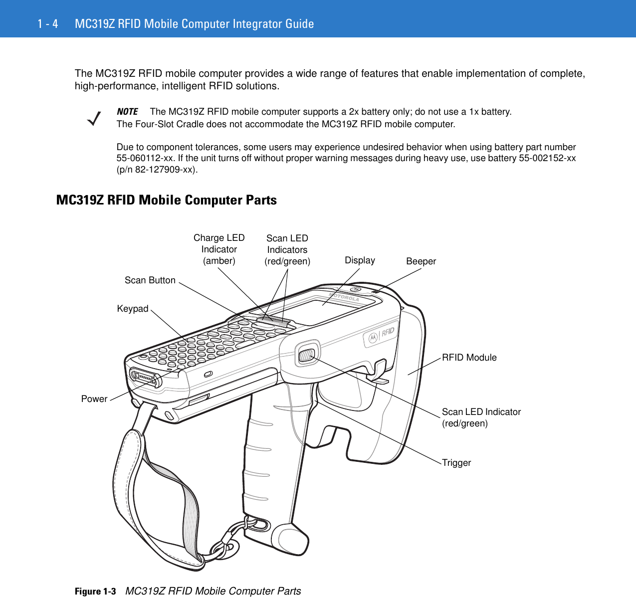 1 - 4 MC319Z RFID Mobile Computer Integrator GuideThe MC319Z RFID mobile computer provides a wide range of features that enable implementation of complete, high-performance, intelligent RFID solutions. MC319Z RFID Mobile Computer PartsFigure 1-3    MC319Z RFID Mobile Computer PartsNOTE     The MC319Z RFID mobile computer supports a 2x battery only; do not use a 1x battery.The Four-Slot Cradle does not accommodate the MC319Z RFID mobile computer.Due to component tolerances, some users may experience undesired behavior when using battery part number 55-060112-xx. If the unit turns off without proper warning messages during heavy use, use battery 55-002152-xx (p/n 82-127909-xx). KeypadRFID ModuleDisplayPowerScan ButtonBeeperTriggerScan LED Indicators (red/green)Charge LED Indicator (amber)Scan LED Indicator (red/green)