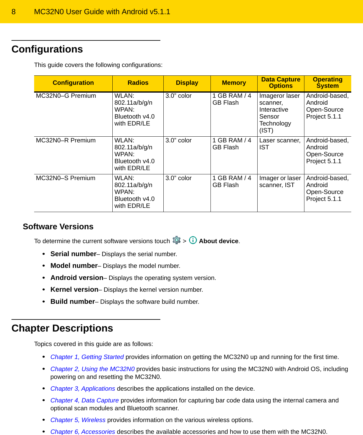 8 MC32N0 User Guide with Android v5.1.1ConfigurationsThis guide covers the following configurations:Software VersionsTo determine the current software versions touch   &gt;   About device.•Serial number– Displays the serial number.•Model number– Displays the model number.•Android version– Displays the operating system version.•Kernel version– Displays the kernel version number.•Build number– Displays the software build number.Chapter DescriptionsTopics covered in this guide are as follows:•Chapter 1, Getting Started provides information on getting the MC32N0 up and running for the first time.•Chapter 2, Using the MC32N0 provides basic instructions for using the MC32N0 with Android OS, including powering on and resetting the MC32N0.•Chapter 3, Applications describes the applications installed on the device.•Chapter 4, Data Capture provides information for capturing bar code data using the internal camera and optional scan modules and Bluetooth scanner.•Chapter 5, Wireless provides information on the various wireless options.•Chapter 6, Accessories describes the available accessories and how to use them with the MC32N0.Configuration Radios Display Memory Data Capture Options Operating SystemMC32N0–G Premium WLAN: 802.11a/b/g/nWPAN: Bluetooth v4.0 with EDR/LE3.0” color 1 GB RAM / 4 GB Flash Imageror laser scanner, Interactive Sensor Technology (IST)Android-based, Android Open-Source Project 5.1.1MC32N0–R Premium WLAN: 802.11a/b/g/nWPAN: Bluetooth v4.0 with EDR/LE3.0” color 1 GB RAM / 4 GB Flash Laser scanner, IST Android-based, Android Open-Source Project 5.1.1MC32N0–S Premium WLAN: 802.11a/b/g/nWPAN: Bluetooth v4.0 with EDR/LE3.0” color 1 GB RAM / 4 GB Flash Imager or laser scanner, IST Android-based, Android Open-Source Project 5.1.1REVIEW ONLY - REVIEW ONLY - REVIEW ONLY                             REVIEW ONLY - REVIEW ONLY - REVIEW ONLY