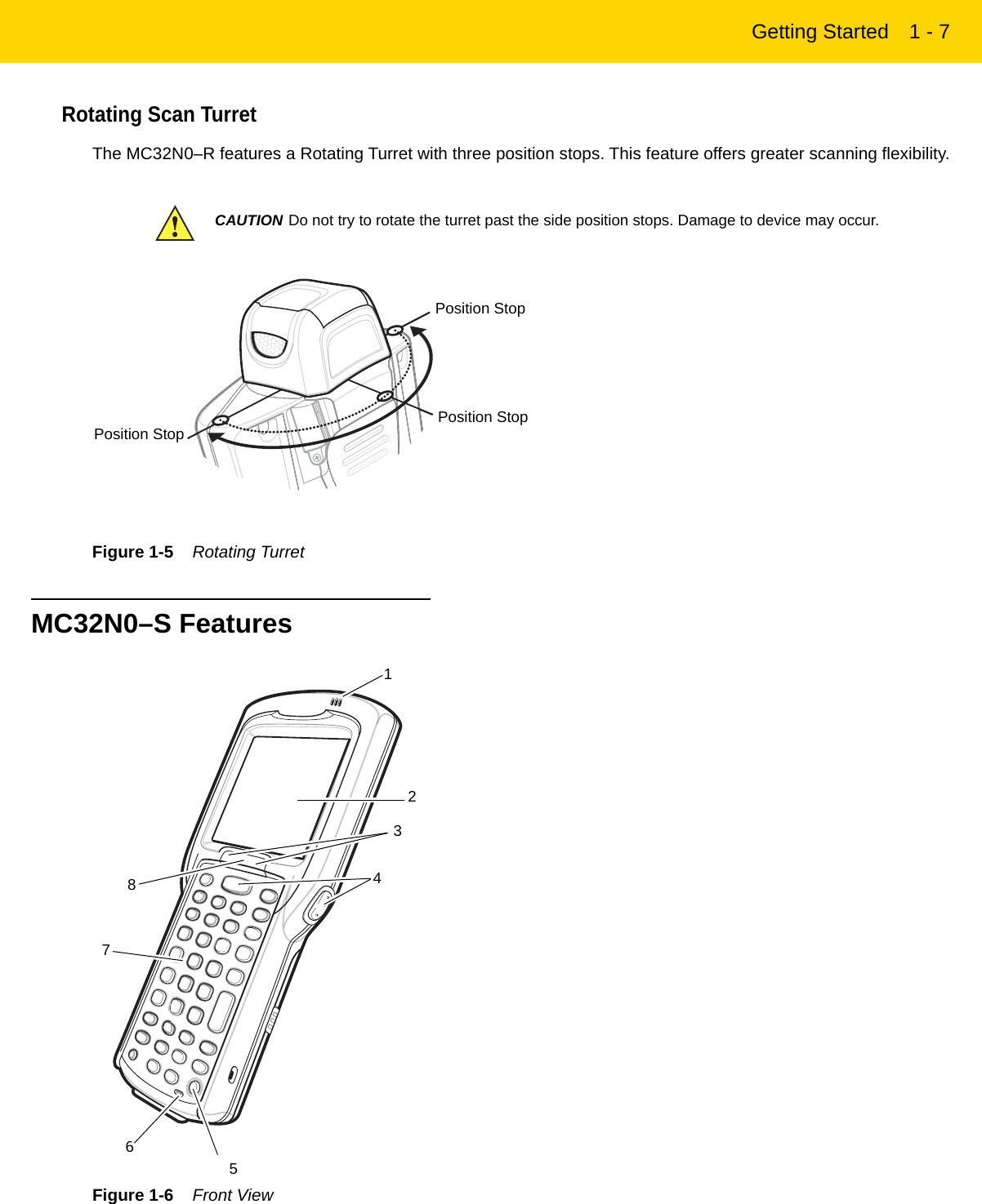 Getting Started 1 - 7Rotating Scan TurretThe MC32N0–R features a Rotating Turret with three position stops. This feature offers greater scanning flexibility.Figure 1-5    Rotating TurretMC32N0–S FeaturesFigure 1-6    Front ViewCAUTION Do not try to rotate the turret past the side position stops. Damage to device may occur.Position StopPosition StopPosition Stop12356784REVIEW ONLY - REVIEW ONLY - REVIEW ONLY                             REVIEW ONLY - REVIEW ONLY - REVIEW ONLY