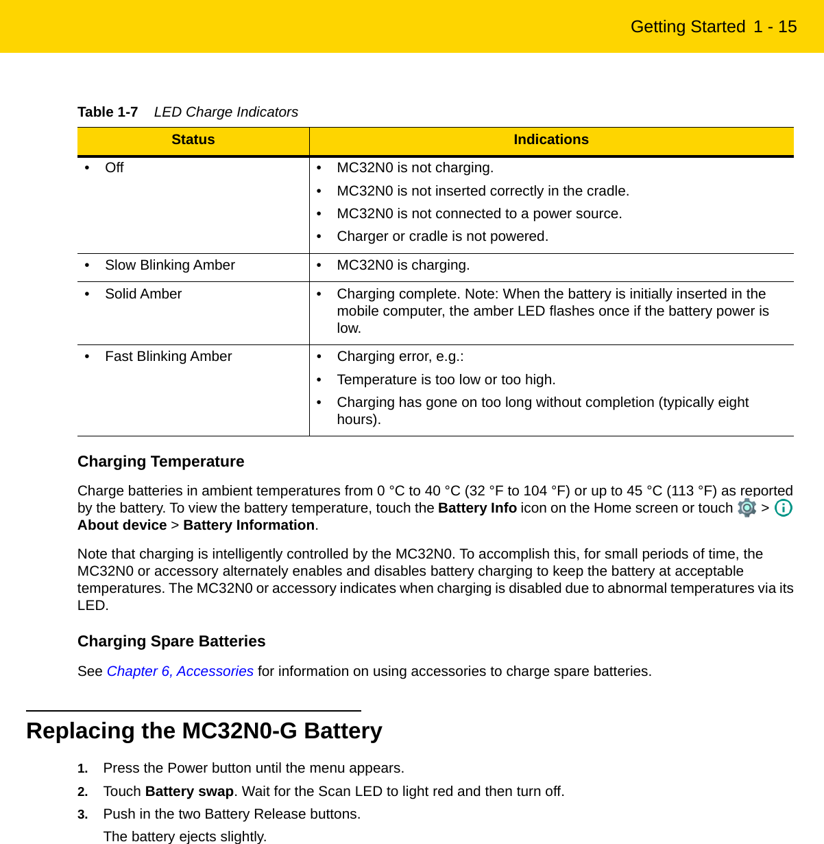 Getting Started 1 - 15Charging TemperatureCharge batteries in ambient temperatures from 0 °C to 40 °C (32 °F to 104 °F) or up to 45 °C (113 °F) as reported by the battery. To view the battery temperature, touch the Battery Info icon on the Home screen or touch   &gt;   About device &gt; Battery Information.Note that charging is intelligently controlled by the MC32N0. To accomplish this, for small periods of time, the MC32N0 or accessory alternately enables and disables battery charging to keep the battery at acceptable temperatures. The MC32N0 or accessory indicates when charging is disabled due to abnormal temperatures via its LED.Charging Spare BatteriesSee Chapter 6, Accessories for information on using accessories to charge spare batteries.Replacing the MC32N0-G Battery1. Press the Power button until the menu appears.2. Touch Battery swap. Wait for the Scan LED to light red and then turn off.3. Push in the two Battery Release buttons.The battery ejects slightly.Table 1-7    LED Charge Indicators Status Indications• Off • MC32N0 is not charging.• MC32N0 is not inserted correctly in the cradle.• MC32N0 is not connected to a power source.• Charger or cradle is not powered.• Slow Blinking Amber • MC32N0 is charging.• Solid Amber • Charging complete. Note: When the battery is initially inserted in the mobile computer, the amber LED flashes once if the battery power is low.• Fast Blinking Amber • Charging error, e.g.:• Temperature is too low or too high.• Charging has gone on too long without completion (typically eight hours).REVIEW ONLY - REVIEW ONLY - REVIEW ONLY                             REVIEW ONLY - REVIEW ONLY - REVIEW ONLY