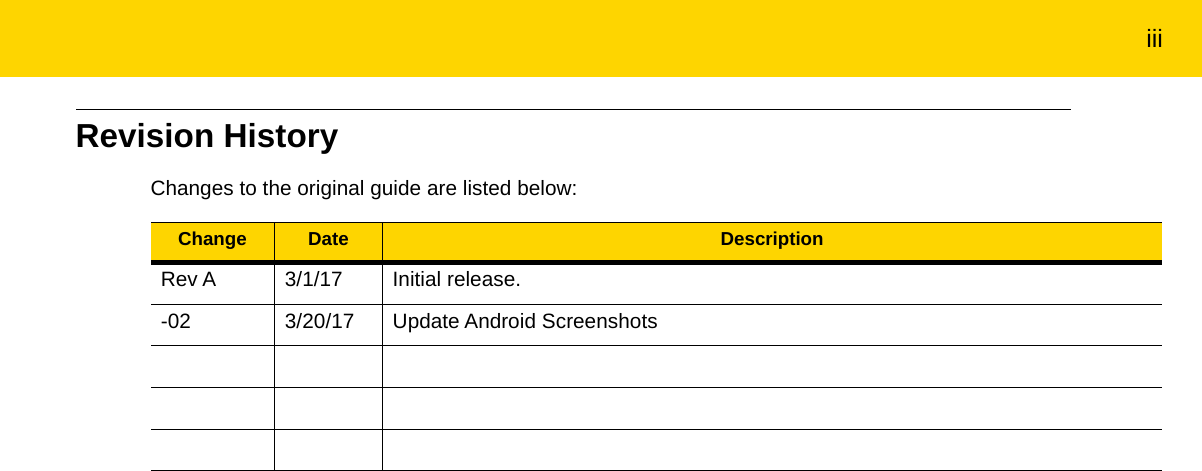 iiiRevision HistoryChanges to the original guide are listed below:Change Date DescriptionRev A 3/1/17 Initial release.-02 3/20/17 Update Android ScreenshotsREVIEW ONLY - REVIEW ONLY - REVIEW ONLY                             REVIEW ONLY - REVIEW ONLY - REVIEW ONLY