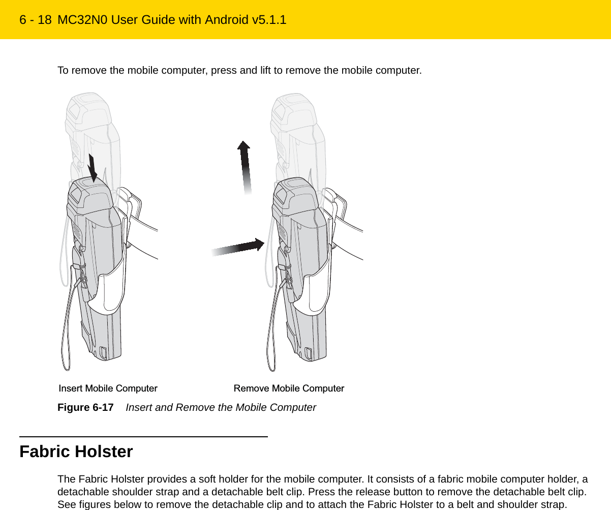 6 - 18 MC32N0 User Guide with Android v5.1.1To remove the mobile computer, press and lift to remove the mobile computer.Figure 6-17    Insert and Remove the Mobile ComputerFabric HolsterThe Fabric Holster provides a soft holder for the mobile computer. It consists of a fabric mobile computer holder, a detachable shoulder strap and a detachable belt clip. Press the release button to remove the detachable belt clip. See figures below to remove the detachable clip and to attach the Fabric Holster to a belt and shoulder strap.Insert Mobile Computer Remove Mobile ComputerREVIEW ONLY - REVIEW ONLY - REVIEW ONLY                             REVIEW ONLY - REVIEW ONLY - REVIEW ONLY
