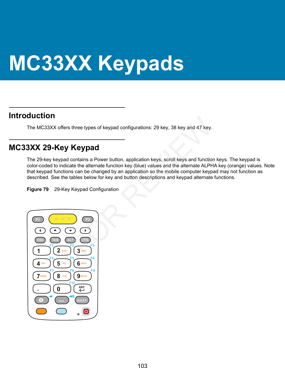 103MC33XX KeypadsIntroductionThe MC33XX offers three types of keypad configurations: 29 key, 38 key and 47 key.MC33XX 29-Key KeypadThe 29-key keypad contains a Power button, application keys, scroll keys and function keys. The keypad is color-coded to indicate the alternate function key (blue) values and the alternate ALPHA key (orange) values. Note that keypad functions can be changed by an application so the mobile computer keypad may not function as described. See the tables below for key and button descriptions and keypad alternate functions.Figure 79    29-Key Keypad ConfigurationFOR REVIEW