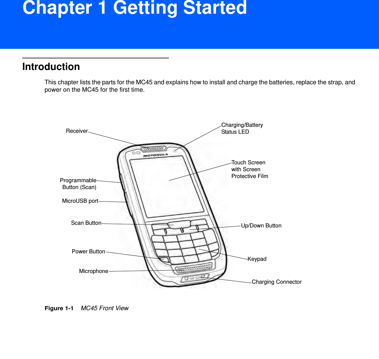 DRAFT 9Chapter 1 Getting StartedIntroductionThis chapter lists the parts for the MC45 and explains how to install and charge the batteries, replace the strap, and power on the MC45 for the first time.Figure 1-1    MC45 Front ViewKeypadCharging ConnectorMicrophoneCharging/Battery Status LEDScan ButtonPower ButtonUp/Down ButtonTouch Screen with Screen Protective FilmReceiverMicroUSB portProgrammableButton (Scan)