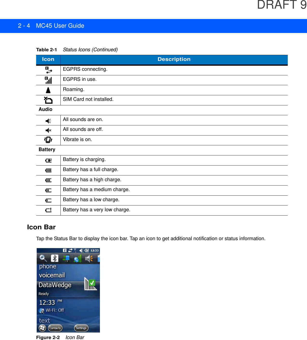 DRAFT 92 - 4 MC45 User GuideIcon BarTap the Status Bar to display the icon bar. Tap an icon to get additional notification or status information.Figure 2-2    Icon BarEGPRS connecting.EGPRS in use.Roaming.SIM Card not installed. AudioAll sounds are on.All sounds are off.Vibrate is on.BatteryBattery is charging.Battery has a full charge.Battery has a high charge.Battery has a medium charge.Battery has a low charge.Battery has a very low charge.Table 2-1    Status Icons (Continued)Icon Description