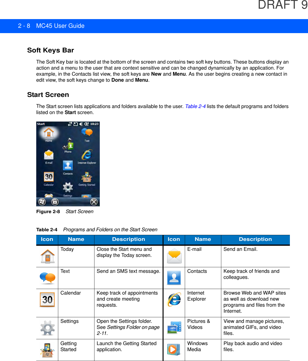 DRAFT 92 - 8 MC45 User GuideSoft Keys BarThe Soft Key bar is located at the bottom of the screen and contains two soft key buttons. These buttons display an action and a menu to the user that are context sensitive and can be changed dynamically by an application. For example, in the Contacts list view, the soft keys are New and Menu. As the user begins creating a new contact in edit view, the soft keys change to Done and Menu.Start ScreenThe Start screen lists applications and folders available to the user. Table 2-4 lists the default programs and folders listed on the Start screen.Figure 2-8    Start ScreenTable 2-4    Programs and Folders on the Start ScreenIcon Name Description Icon Name DescriptionTodayClose the Start menu and display the Today screen.E-mail Send an Email.Text Send an SMS text message. Contacts Keep track of friends and colleagues.Calendar Keep track of appointments and create meeting requests.Internet Explorer Browse Web and WAP sites as well as download new programs and files from the Internet.Settings Open the Settings folder. See Settings Folder on page 2-11.Pictures &amp; Videos View and manage pictures, animated GIFs, and video files.Getting Started Launch the Getting Started application. Windows Media Play back audio and video files.