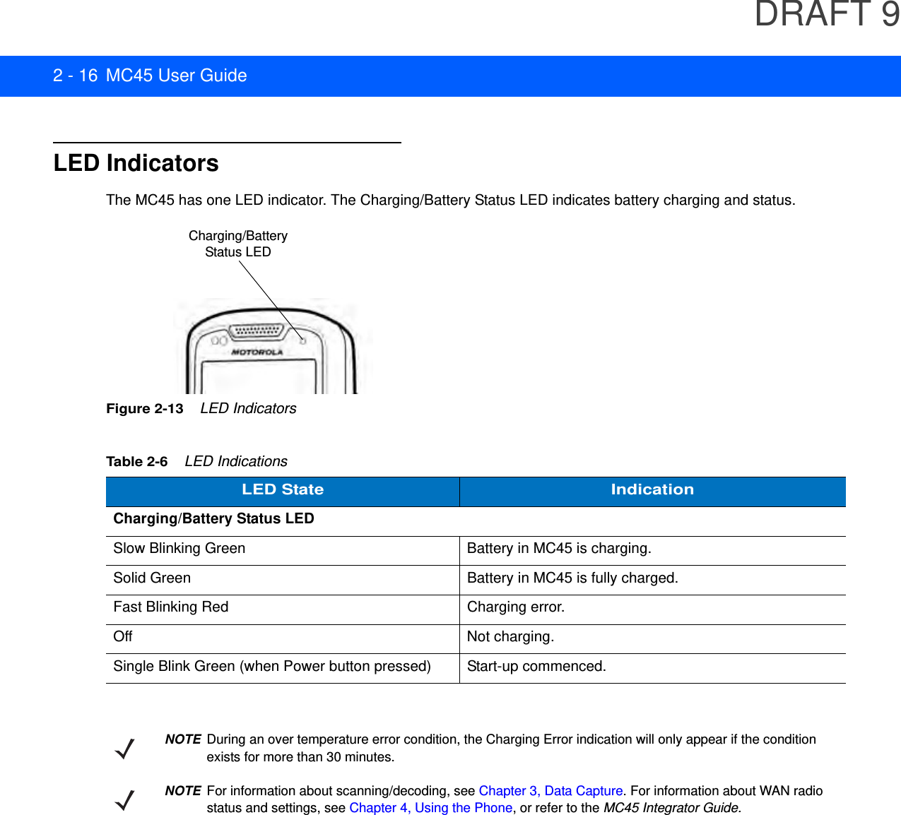 DRAFT 92 - 16 MC45 User GuideLED IndicatorsThe MC45 has one LED indicator. The Charging/Battery Status LED indicates battery charging and status.Figure 2-13    LED IndicatorsTable 2-6    LED IndicationsLED State IndicationCharging/Battery Status LEDSlow Blinking Green Battery in MC45 is charging.Solid Green Battery in MC45 is fully charged.Fast Blinking Red Charging error.Off Not charging.Single Blink Green (when Power button pressed) Start-up commenced.Charging/Battery Status LEDNOTE During an over temperature error condition, the Charging Error indication will only appear if the condition exists for more than 30 minutes.NOTE For information about scanning/decoding, see Chapter 3, Data Capture. For information about WAN radio status and settings, see Chapter 4, Using the Phone, or refer to the MC45 Integrator Guide.