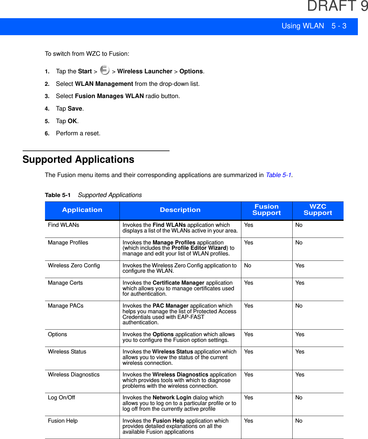 DRAFT 9Using WLAN 5 - 3To switch from WZC to Fusion:1. Tap the Start &gt;   &gt; Wireless Launcher &gt; Options.2. Select WLAN Management from the drop-down list.3. Select Fusion Manages WLAN radio button.4. Tap Save.5. Tap OK.6. Perform a reset.Supported ApplicationsThe Fusion menu items and their corresponding applications are summarized in Table 5-1.Table 5-1    Supported ApplicationsApplication Description Fusion SupportWZC SupportFind WLANs Invokes the Find WLANs application which displays a list of the WLANs active in your area.Yes NoManage Profiles Invokes the Manage Profiles application (which includes the Profile Editor Wizard) to manage and edit your list of WLAN profiles.Yes NoWireless Zero Config Invokes the Wireless Zero Config application to configure the WLAN.No YesManage Certs Invokes the Certificate Manager application which allows you to manage certificates used for authentication.Yes YesManage PACs Invokes the PAC Manager application which helps you manage the list of Protected Access Credentials used with EAP-FAST authentication.Yes NoOptions Invokes the Options application which allows you to configure the Fusion option settings.Yes YesWireless Status Invokes the Wireless Status application which allows you to view the status of the current wireless connection.Yes YesWireless Diagnostics Invokes the Wireless Diagnostics application which provides tools with which to diagnose problems with the wireless connection.Yes YesLog On/Off Invokes the Network Login dialog which allows you to log on to a particular profile or to log off from the currently active profileYes NoFusion Help Invokes the Fusion Help application which provides detailed explanations on all the available Fusion applications Yes No